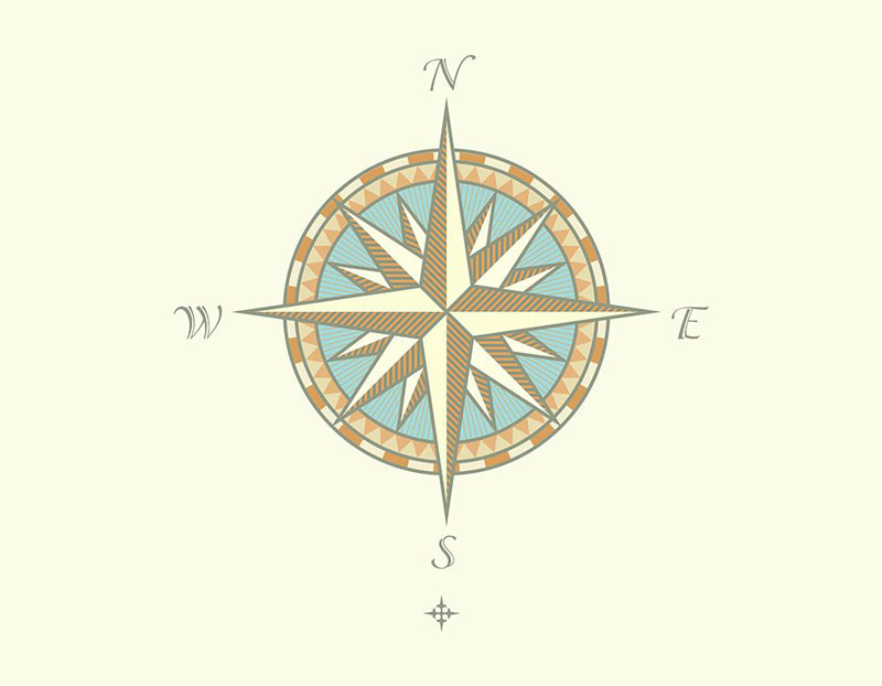 Vastu Direction