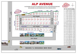 Plot/ Land in Karuppayurani Madurai